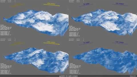 Autodesk Maya - guided simulation in bifrost video