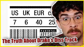 The Truth Behind Drake's Diss Track | Hasan Clip Factory