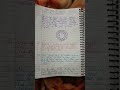 #song #sapnachaudharygane #haryanvisong #cover #coversong #love #biology #chemistrychamps #neet #fun