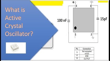 Active Crystal Oscillator?  #shorts  #shortvideo #SquareWave #signalgenerator #4MHz