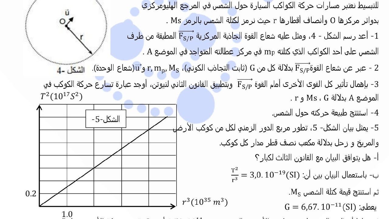 تمرين بكالوريا 2015 (ع ت) لكل الشعب حول#الميكانيك ( #الاقمار_الصناعية #الكواكب ) #بكالوريا2023