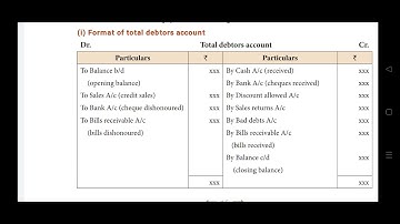 #accounts from Incomplete records # format of Total debtors account # +2 Accountancy