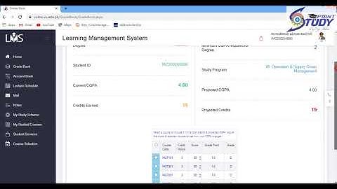 VULMS(Grade Book):Final term , Mid Term and CGPA Calculators