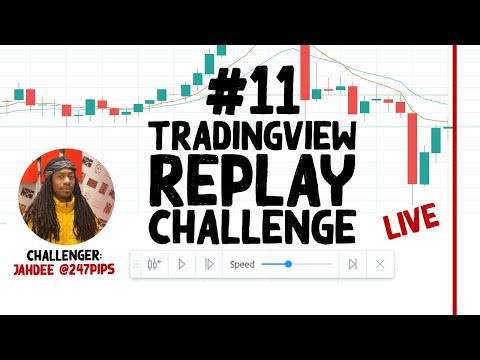 5 Trade Back Testing Challenge with Forex Trader Jahdee