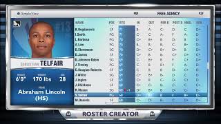 NBA 2k14 Player Ratings: Sebastian Telfair