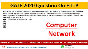 GATE 2020 Question On HTTP (Computer Network)