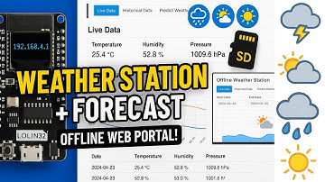Ultimate IoT Weather Station with OLED Display, Graph & Forecast | ESP32 + BME280 + SD Logging