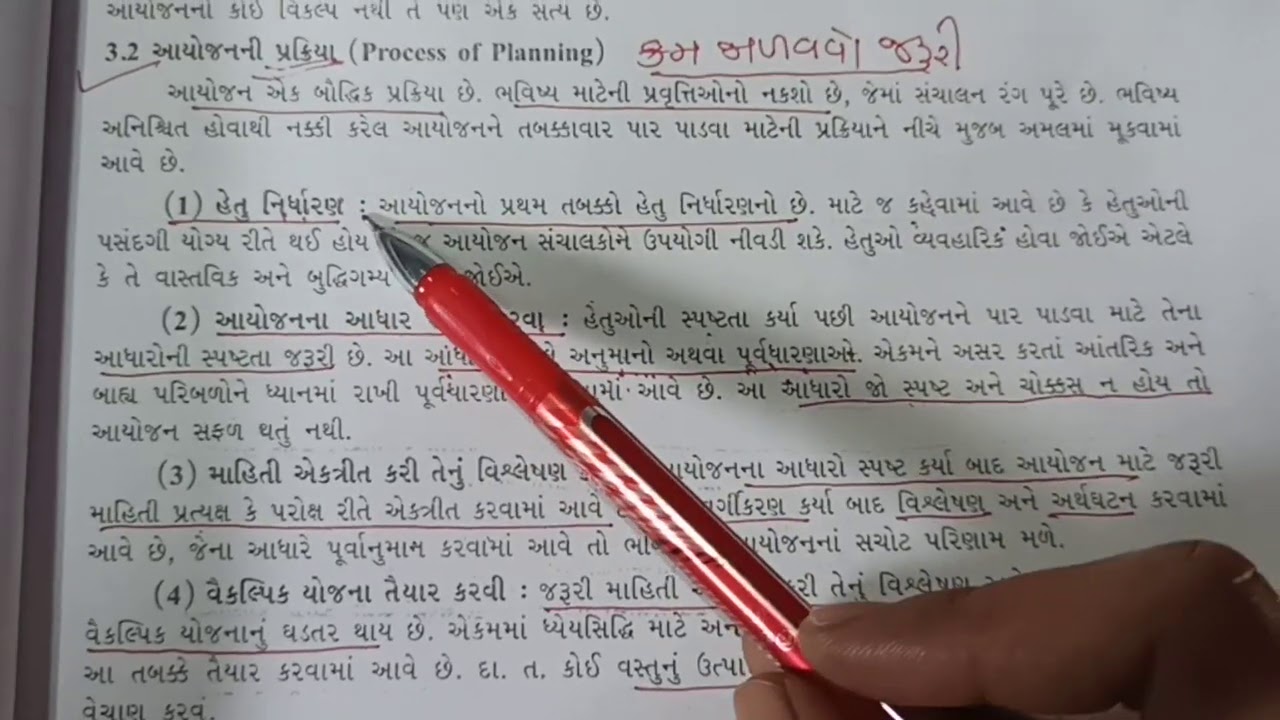 std 12 B A CH 2 AYOJAN NI PRAKRIYA SHREEMAD DAYANAND KANYA VIDYALAY