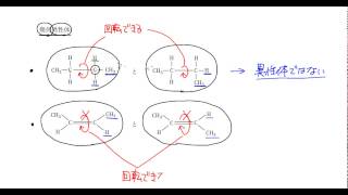 ｢炭化水素｣講義８：高校化学解説講義