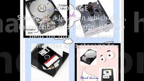 Information processing cycle.wmv