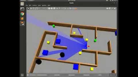 1 All Ros Simulations | Ros Melodic python Gazebo Rviz