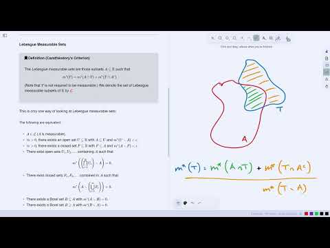 Functional Analysis #7: