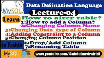 Lecture-04 |MySQL: Data Defination Language | Alter Command in DDL in Pashto