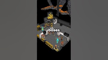 Best Public Minecraft SMP to Join!