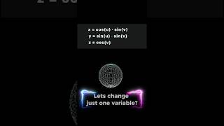 From Symmetry to Chaos#MathVisualization#ScientificVisualization#Mathematics#3DMath
