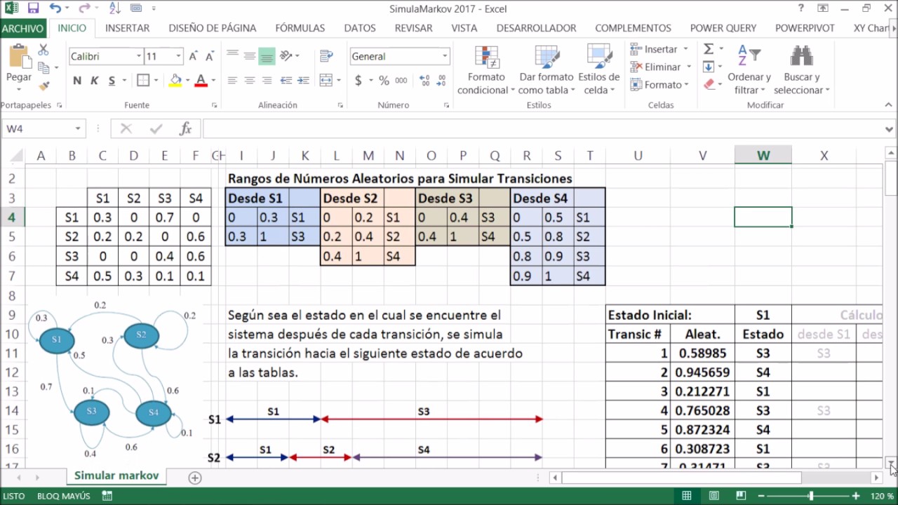 Cadenas De Markov Ejercicios Resueltos Excel