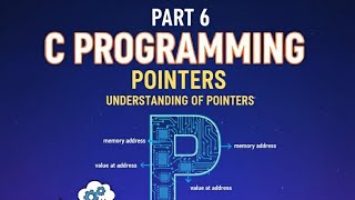 C Programming  Basics of Pointers Explained (Part 6) l| Master Code Reuse! || Kenzo Pulse ||