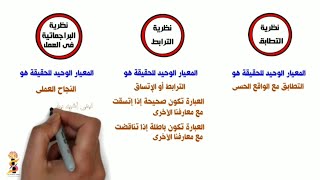 الحصة ٢٤ | قيمة البحث عن الحقيقة | فلسفة ثالثة ثانوى | نظام جديد 2023