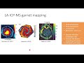 Antoine Godet - Garnet in S-type granite: Lu-Hf dating and trace element distribution