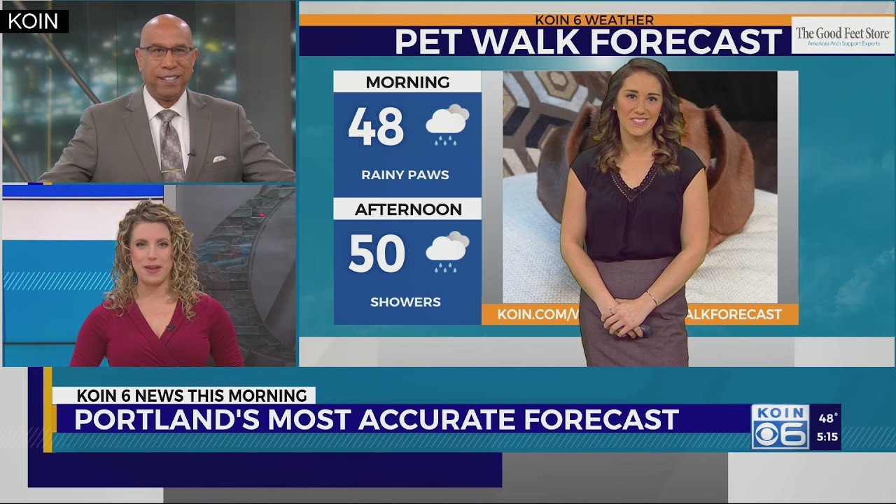 Weather forecast: Last day of rain before a dry stretch begins in ...