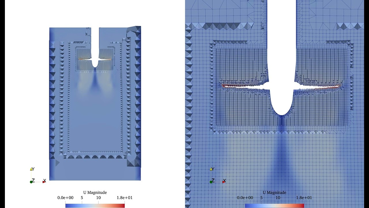 Propeller simulation using Dynamic Mesh(sliding mesh) in 