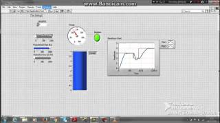 Implementation of PID controller to tank level system using Labview