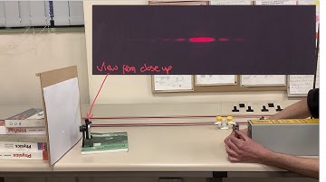 Single slit diffraction with a laser