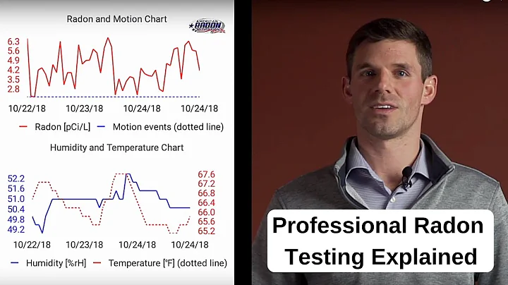 Professional Radon Testing in Real Estate Transactions: What to Know