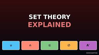 Set Theory Basics Explained: Union, Intersection & Subset