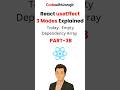 React useEffect Mode 2 Explained in Hindi | Empty Dependency Array #codewithjangir #react #interview