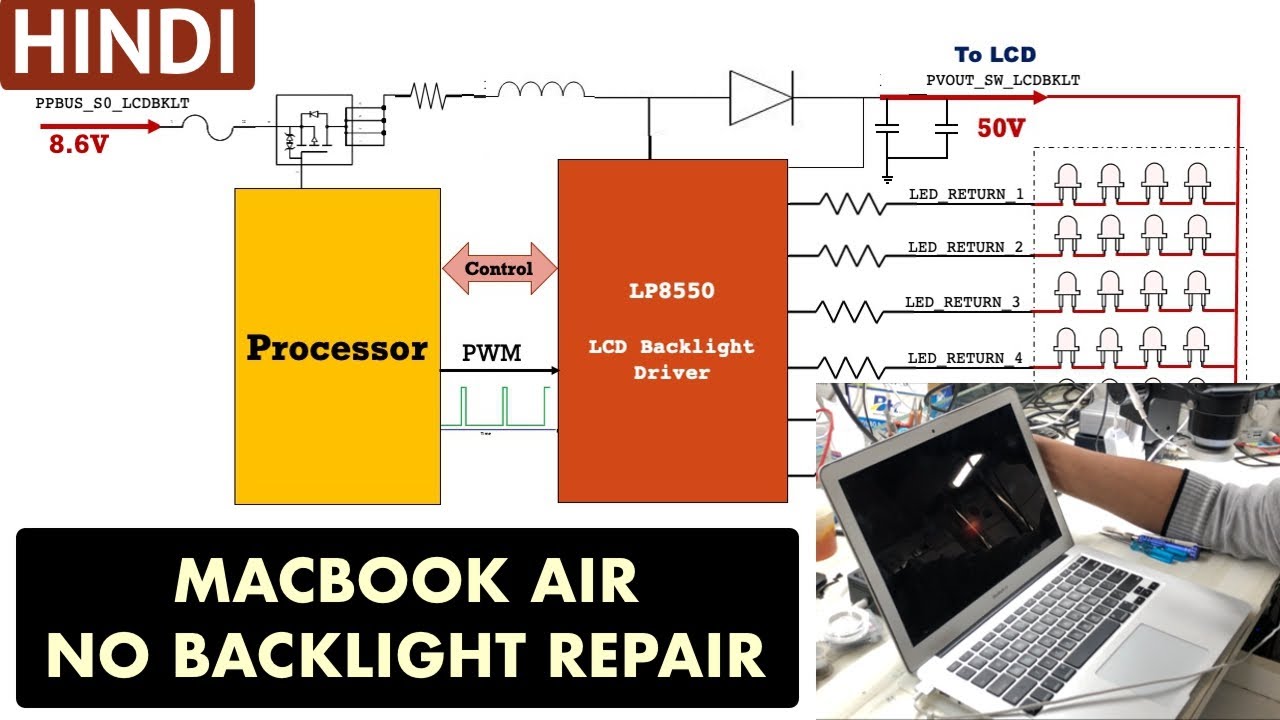 How to Repair MacBook air no backlight issue - YouTube