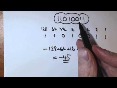 2&rsquo;s complement binary number in decimal example 1