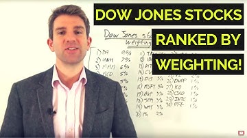Dow Jones Stocks Ranked by Weighting; Active Weightings Not What You Think ☝