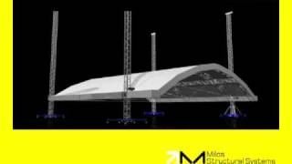 Milos MR4 Temporary Roof System