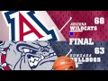 Highlights - Gonzaga Basketball vs Arizona (December 5, 2015)