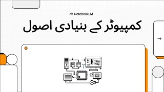 Module 1: Computer fundamentals UR