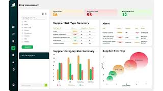 Celebrity SupplyR.ai prototype Profile