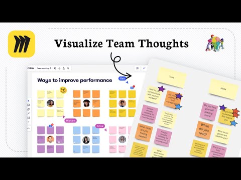 How to use Miro for brainstorming sessions (Idea Mapping)