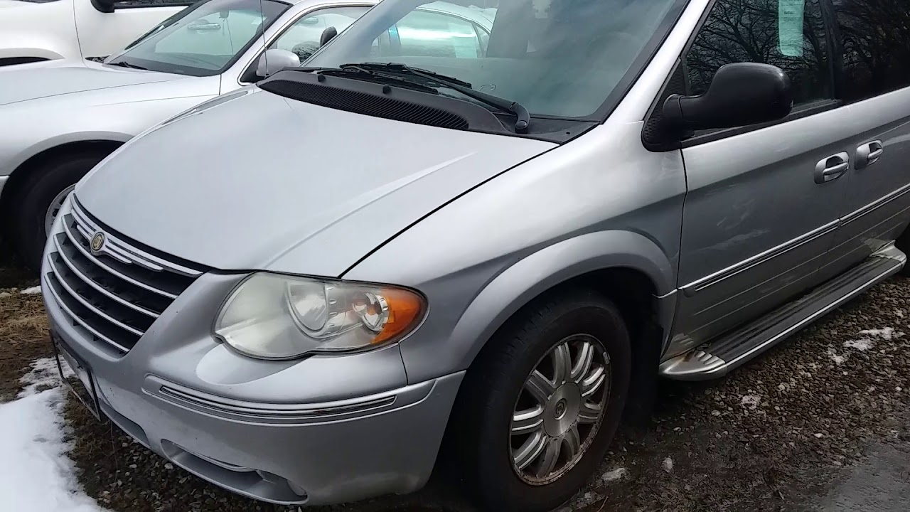 Car Dealership Startups Part 1
