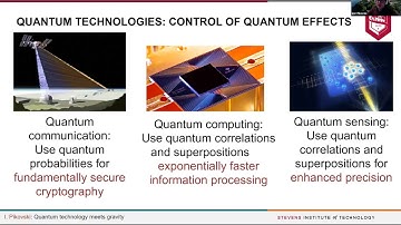 Quantum Technology Meets Gravity