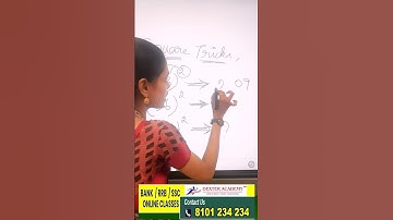 Square tricks | Aptitude Shortcuts | Maths: Aptitude Shortcuts & Tricks #shortcutseconds