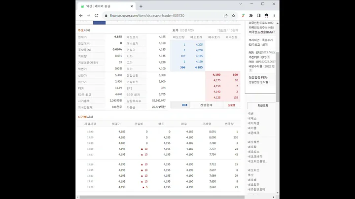 005720넥센 주가 전망 및 차트 분석