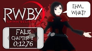 RWBY: Grimm Eclipse - Ruby fail% Chapter 1 [0:12,76]