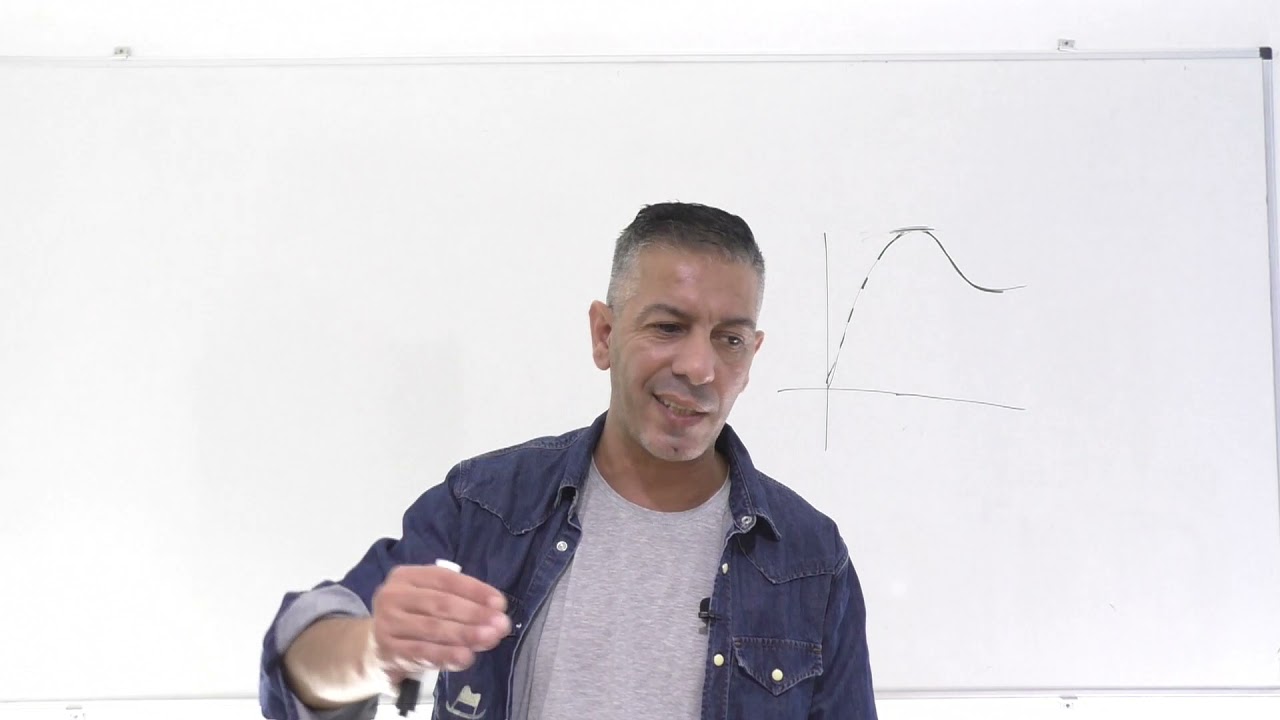 איך ללמוד נכון למבחני מתכונת ובגרות במתמטיקה-10 טיפים