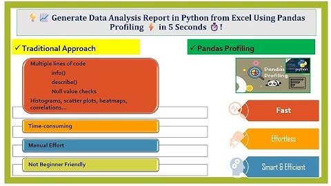 💡📈 Generate Data Analysis Report in Python from Excel Using Pandas Profiling ⚡ in 5 Seconds ⏱️!