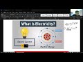 Basic Electricity
