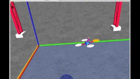 MOVA 3D Simulation - Setpoint