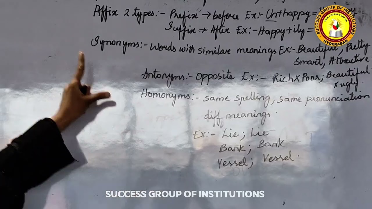 Degree I semester English vocabulary words 