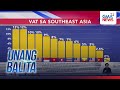 Pagbawas sa Value Added Tax sa mga produkto, isinusulong sa Senado | Unang Balita