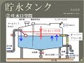 【資格】1級管工事　～ 給水設備　貯水タンク ～　part88
